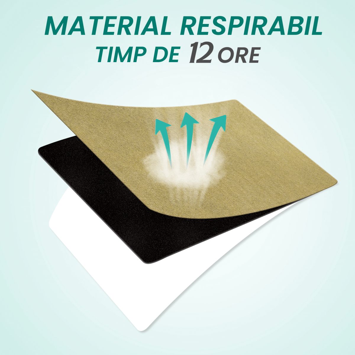Plasturi pentru tratarea varicelor